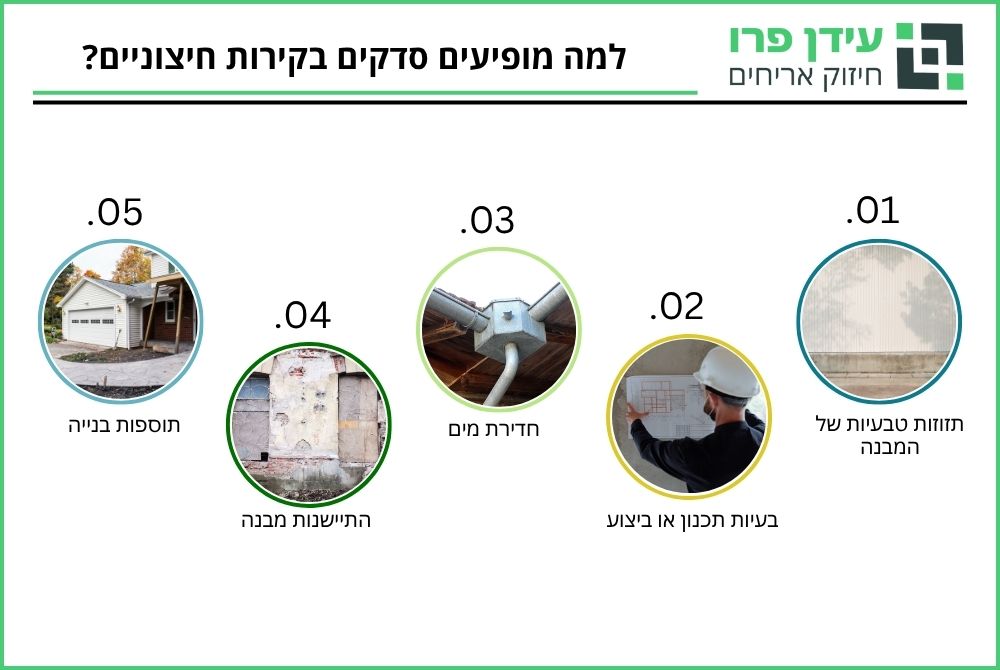 למה מופיעים סדקים בקירות חיצוניים