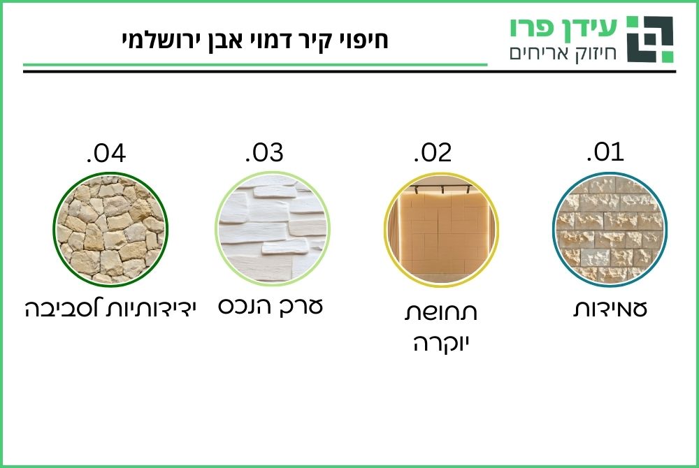חיפוי קיר דמוי אבן ירושלמי