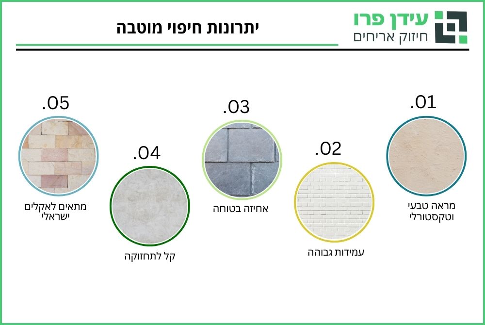 יתרונות חיפוי מוטבה
